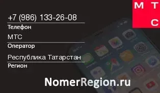 Кто звонил с 9861332608 - регион и оператор